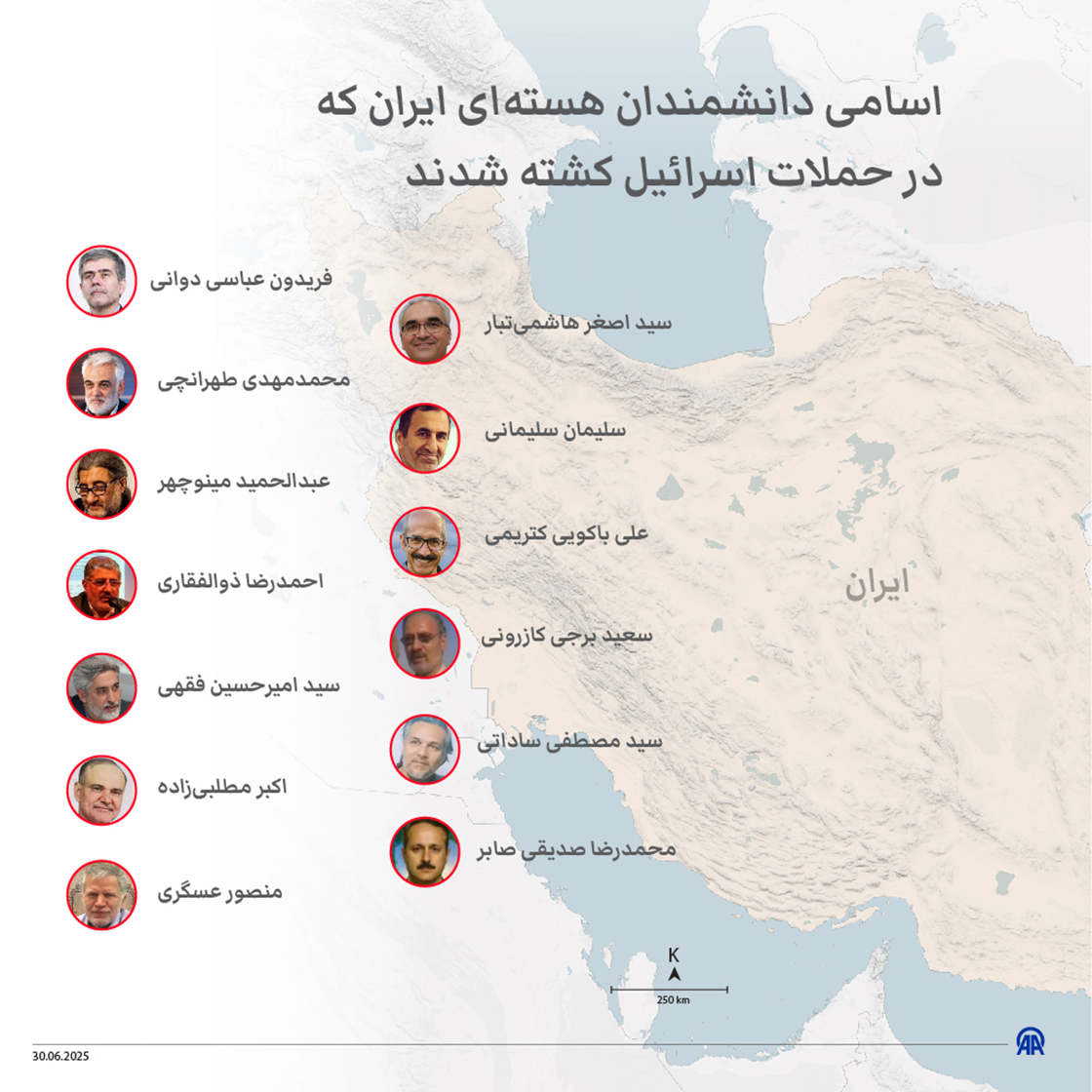 اسامی دانشمندان هسته‌ای ایران که در حملات اسرائیل کشته شدند
