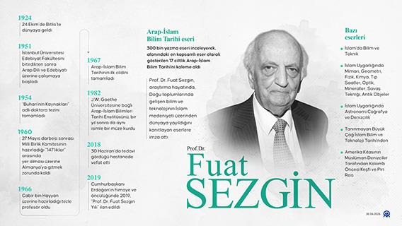 Unutulmuş bilim mirasının izini süren bir alim: Fuat Sezgin
