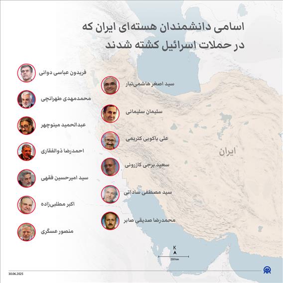 اسامی دانشمندان هسته‌ای ایران که در حملات اسرائیل کشته شدند