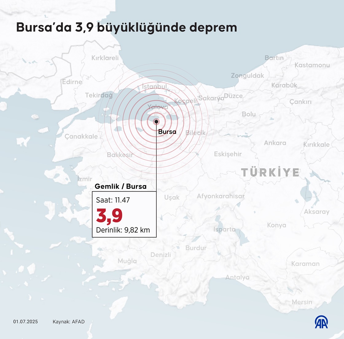 Bursa’da 3,9 büyüklüğünde deprem