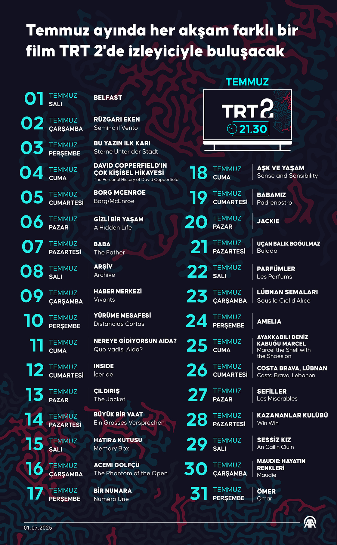 Temmuz ayında her akşam farklı bir film TRT 2'de izleyiciyle buluşacak