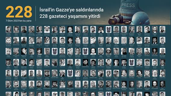 İnfografik