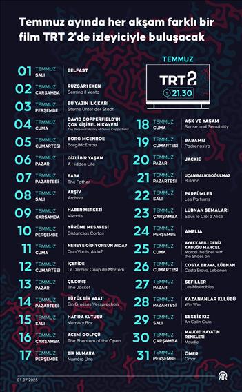 Temmuz ayında her akşam farklı bir film TRT 2'de izleyiciyle buluşacak