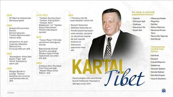 Oyunculuğun yanı sıra Kemal Sunal filmleriyle Yeşilçam'a damga vuran isim: Kartal Tibet