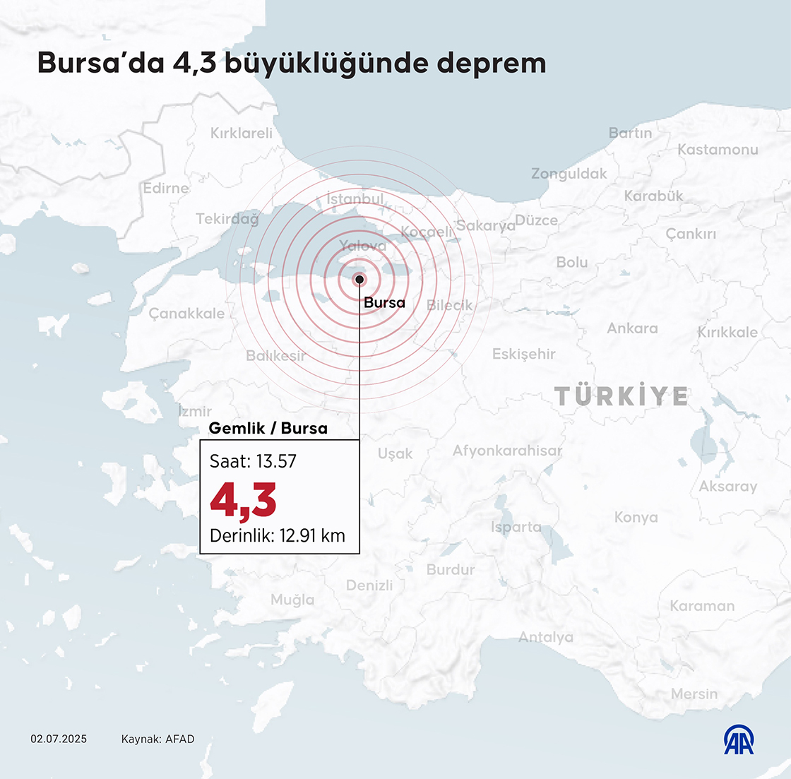 Bursa'da 4.3 Büyüklüğünde Deprem