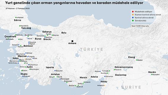 İnfografik