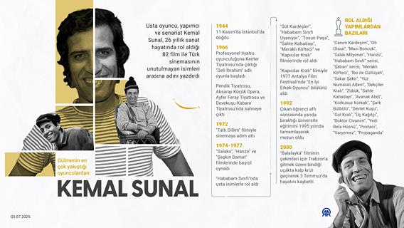 İnfografik