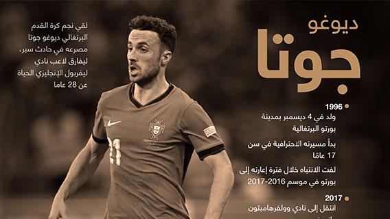 ديوغو جوتا
