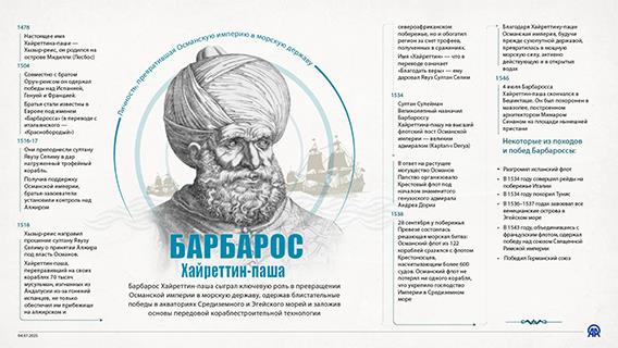 Барбарос Хайреттин-паша