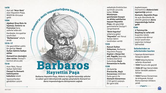 Osmanlı'yı deniz imparatorluğuna taşıyan isim: Barbaros Hayrettin Paşa