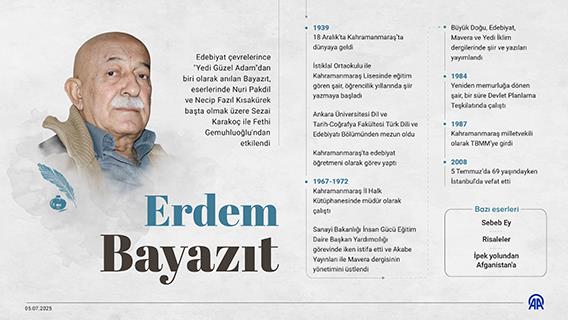 Modern Türk şiirinin coşkun kalemi: Erdem Bayazıt