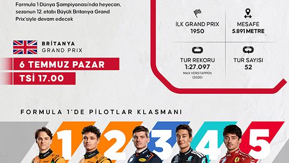 Formula 1’de sıradaki durak Büyük Britanya