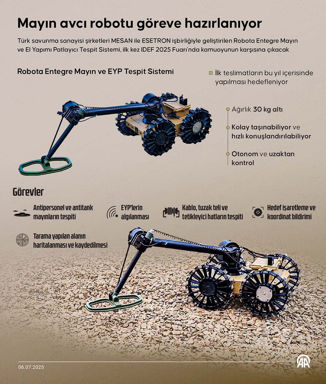 Mayın avcı robotu göreve hazırlanıyor