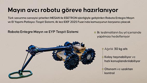 Mayın avcı robotu göreve hazırlanıyor