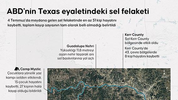 ABD'nin Texas eyaletindeki sel felaketi