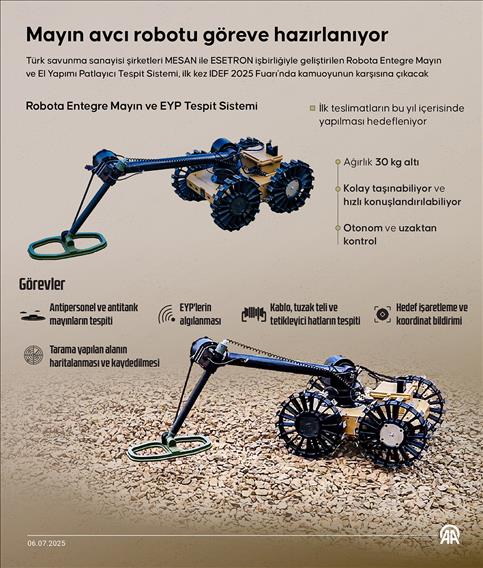 Mayın avcı robotu göreve hazırlanıyor