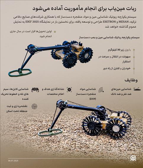 ربات مین‌یاب برای انجام مأموریت آماده می‌شود