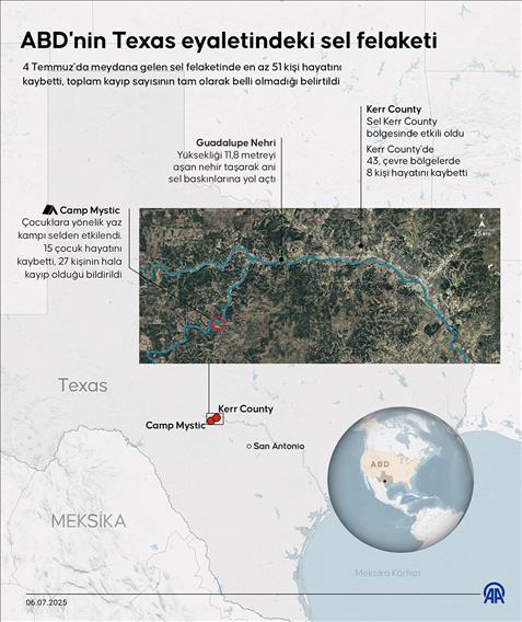 ABD'nin Texas eyaletindeki sel felaketi