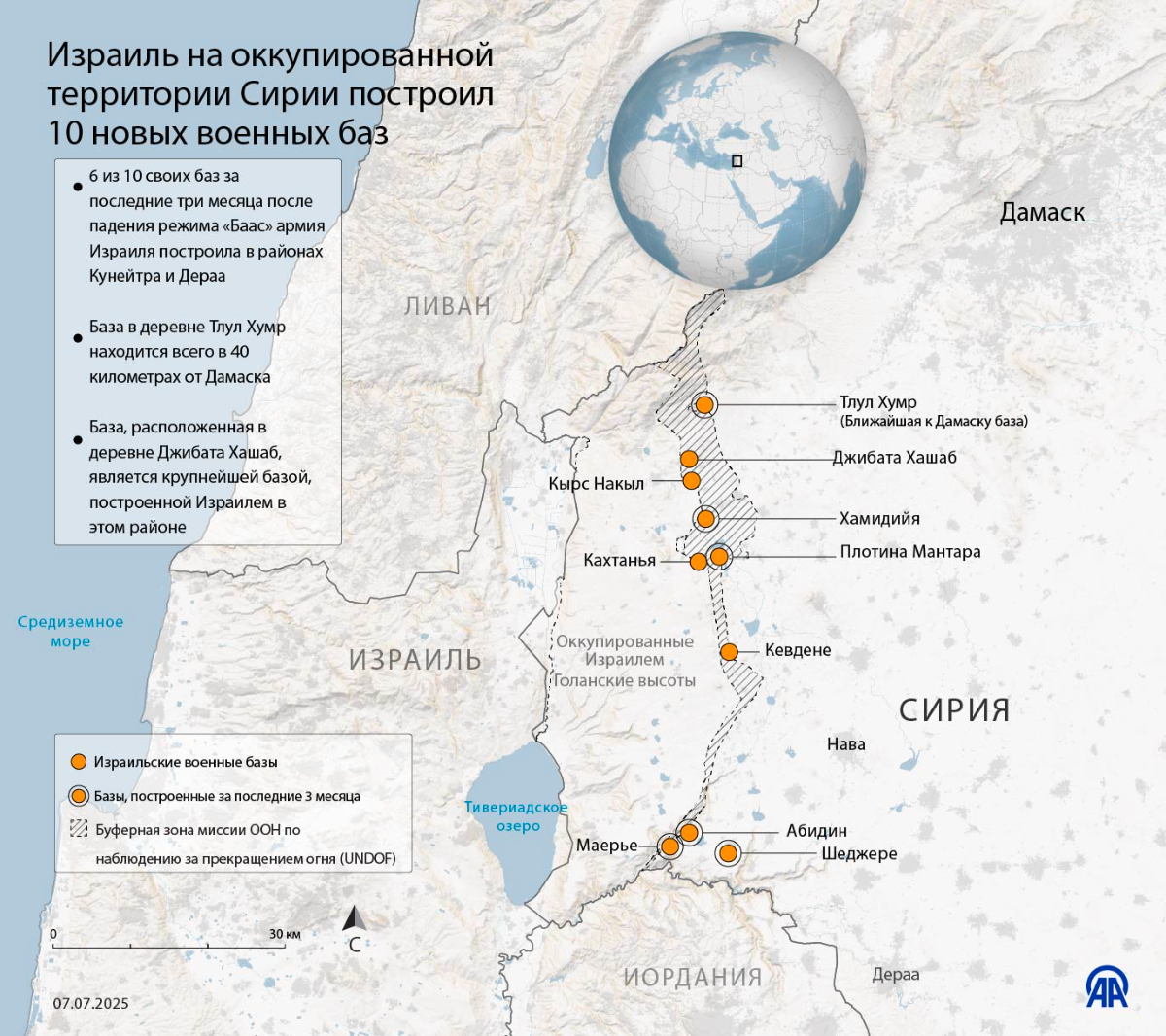 Израиль на оккупированной территории Сирии построил 10 новых военных баз