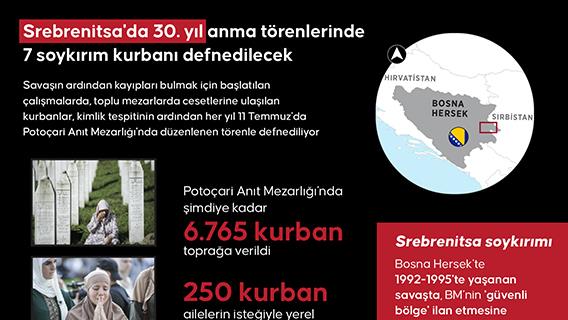 Srebrenitsa'da 30. yıl anma törenlerinde 7 soykırım kurbanı defnedilecek