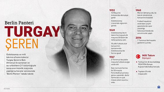 'Berlin Panteri': Turgay Şeren