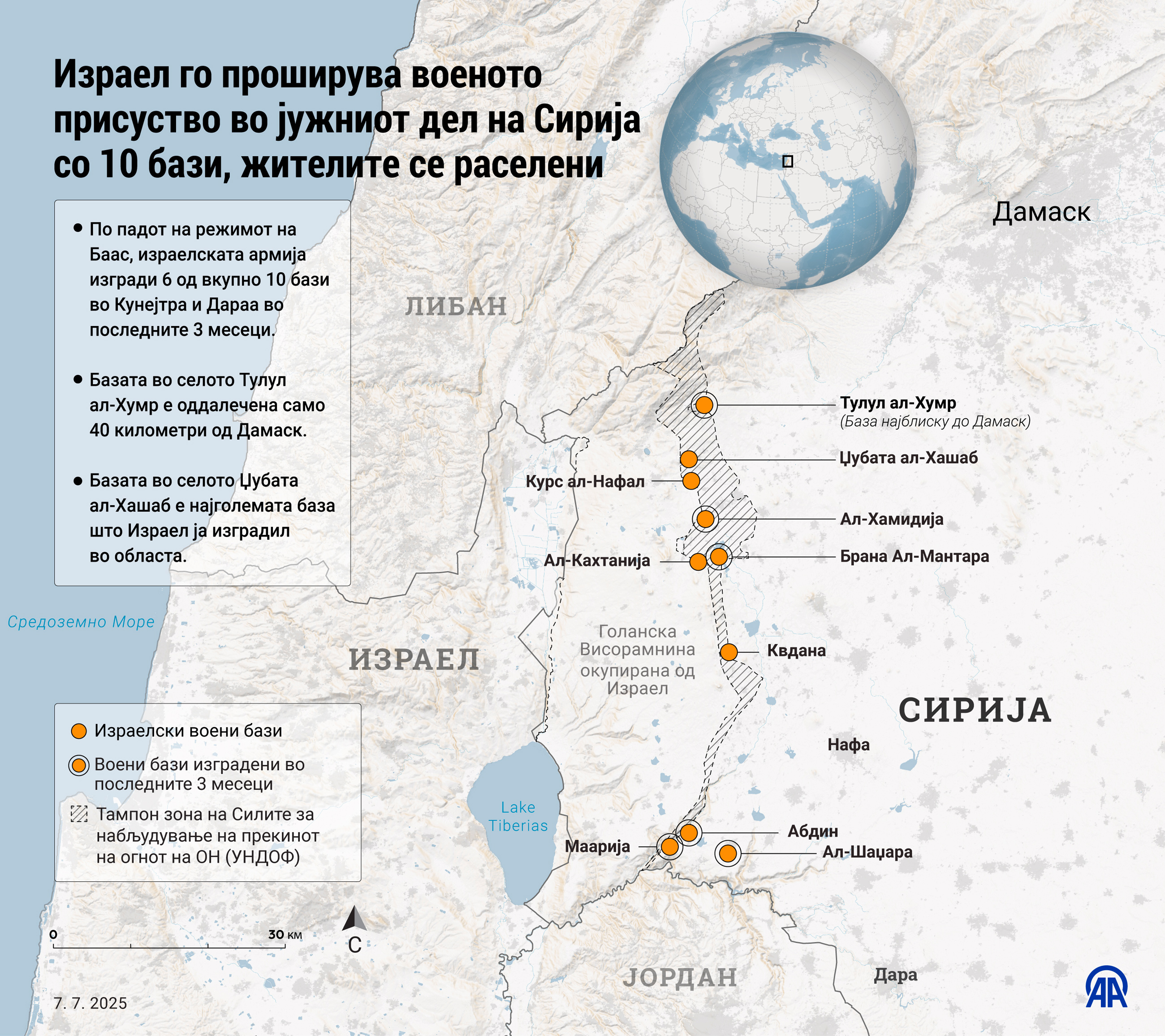 Израел го проширува военото присуство во јужниот дел на Сирија со 10 бази, жителите се раселени
