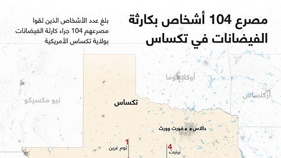مصرع 104 أشخاص بكارثة الفيضانات في تكساس 