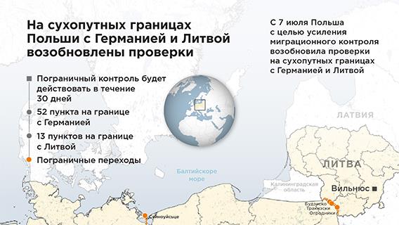На сухопутных границах Польши с Германией и Литвой возобновлены проверки