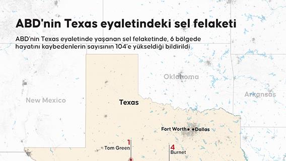 ABD'nin Texas eyaletindeki sel felaketi