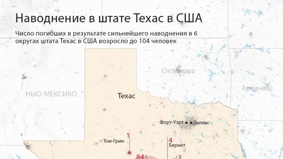 Наводнение в штате Техас в США унесло жизни десятков людей