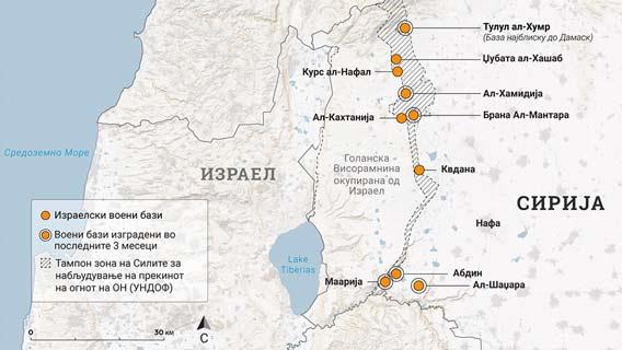Израел го проширува военото присуство во јужниот дел на Сирија со 10 бази, жителите се раселени