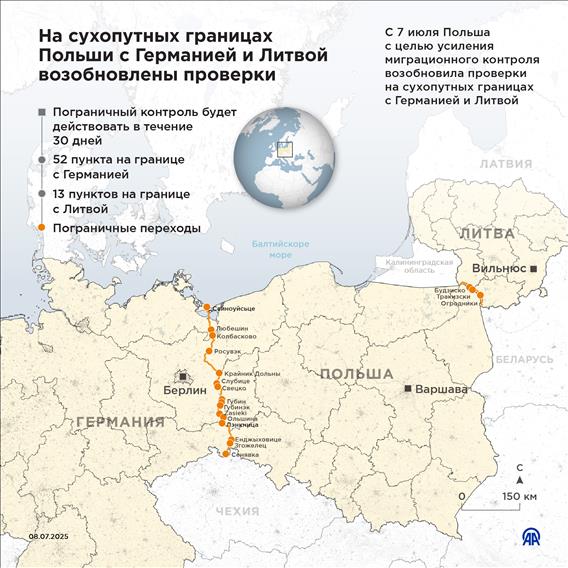 На сухопутных границах Польши с Германией и Литвой возобновлены проверки