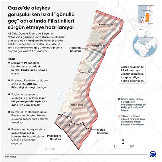 Gazze'de ateşkes görüşülürken İsrail 'gönüllü göç' adı altında Filistinlileri sürgün etmeye hazırlanıyor