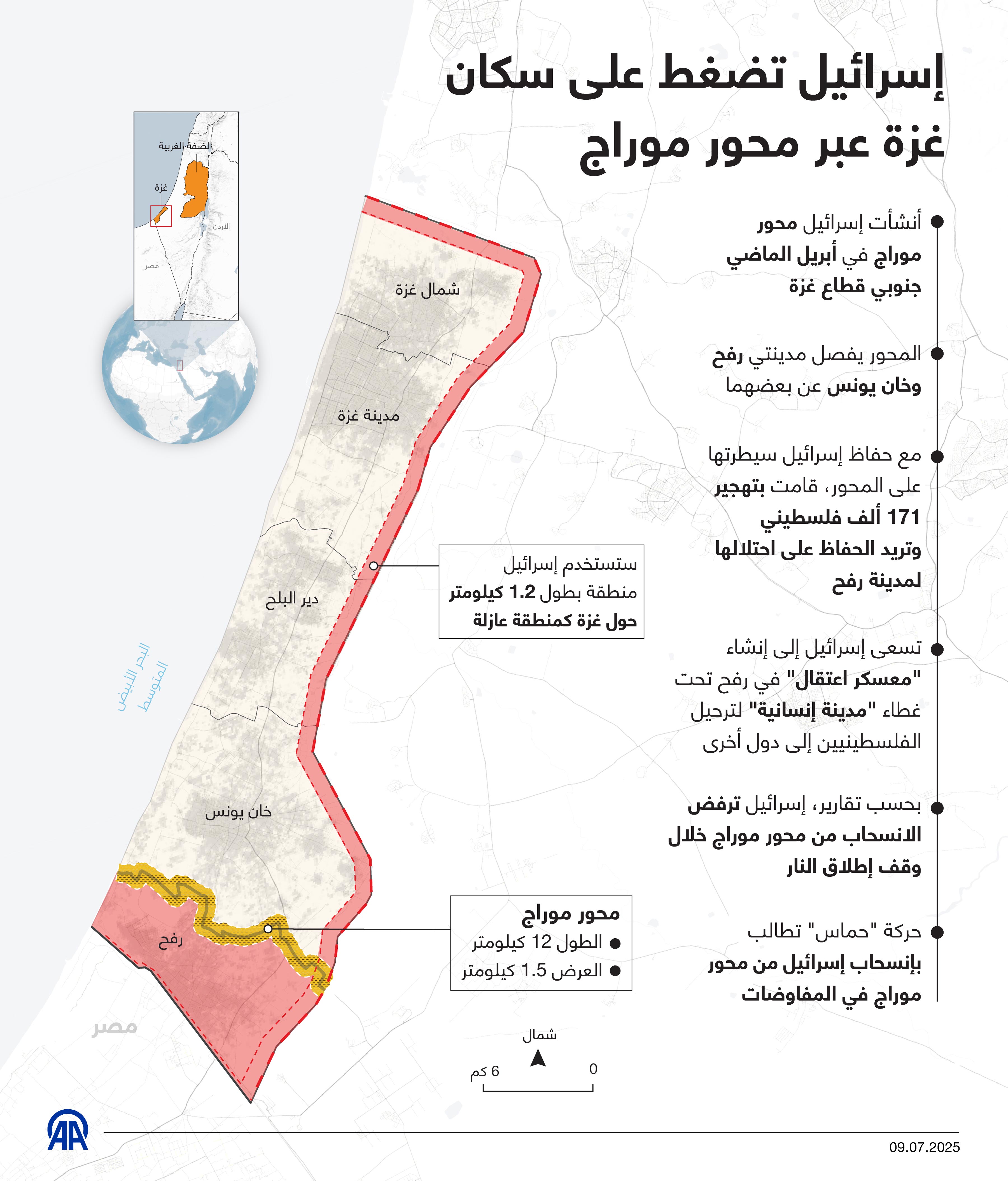 إسرائيل تضغط على سكان غزة عبر محور موراج