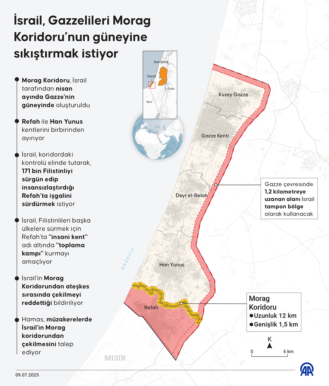 İsrail, Gazzelileri Morag Koridoru’nun güneyine sıkıştırmak istiyor