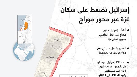 إسرائيل تضغط على سكان غزة عبر محور موراج