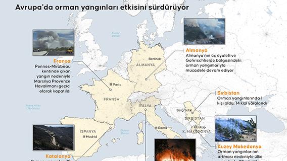 Avrupa'da orman yangınları etkisini sürdürüyor