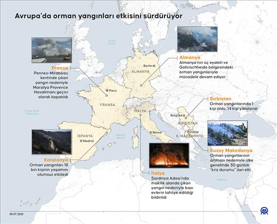 Avrupa'da orman yangınları etkisini sürdürüyor