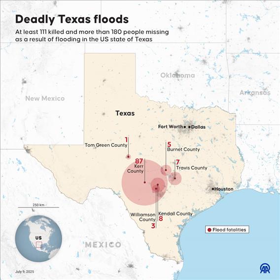 Deadly Texas floods