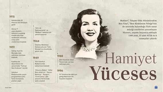Sesin kraliçesi: Hamiyet Yüceses