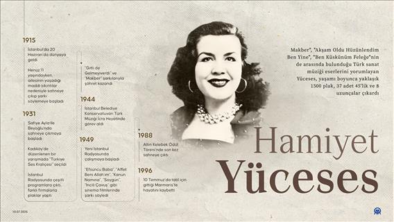 Sesin kraliçesi: Hamiyet Yüceses