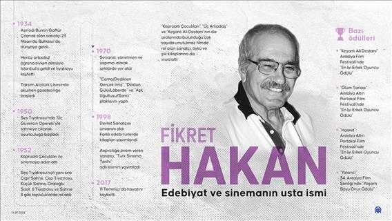 Edebiyat ve sinemanın usta ismi: Fikret Hakan