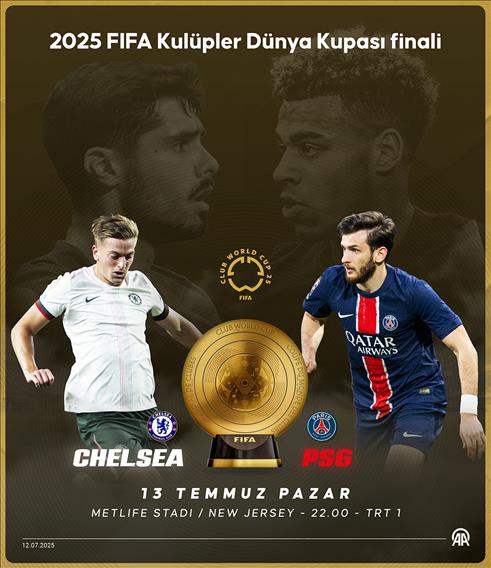 2025 FIFA Kulüpler Dünya Kupası finali