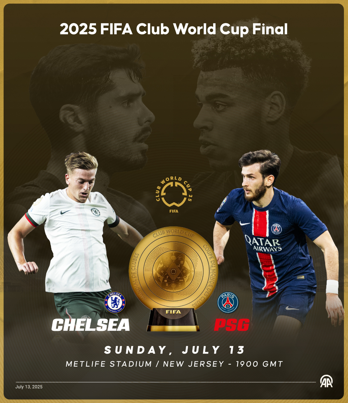 2025 FIFA Club World Cup Final