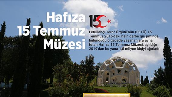 Hafıza 15 Temmuz Müzesi
