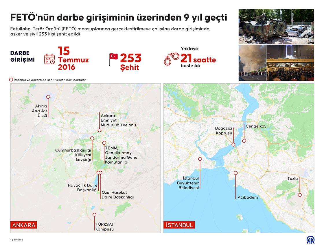 FETÖ'nün darbe girişiminin üzerinden 9 yıl geçti