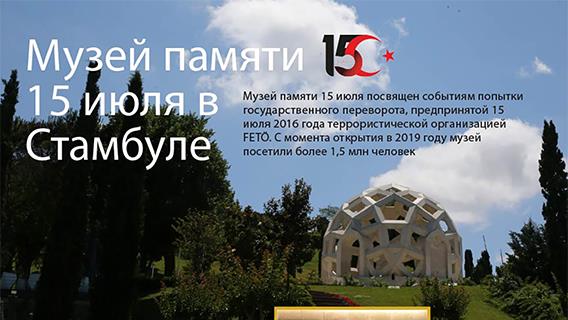 Музей памяти 15 июля в Стамбуле