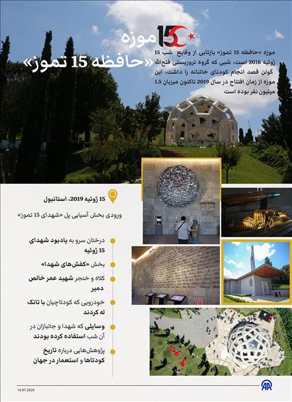 موزه «حافظه 15 تموز»