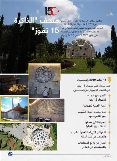 متحف "الذاكرة 15 تموز"