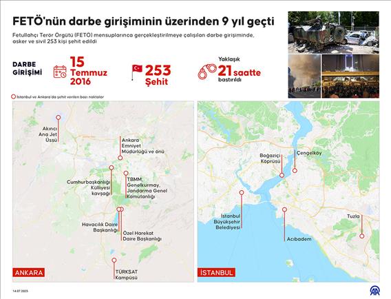 FETÖ'nün darbe girişiminin üzerinden 9 yıl geçti